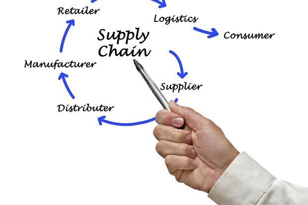 Hệ thống quản lý chuỗi cung ứng là gì