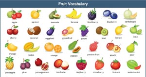 Học từ vựng tiếng anh về trái cây