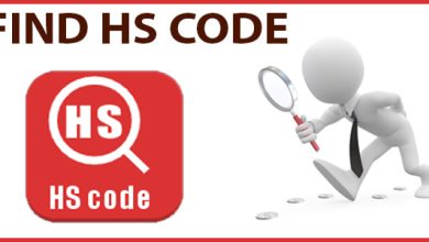 Hs code là viết tắt của từ gì