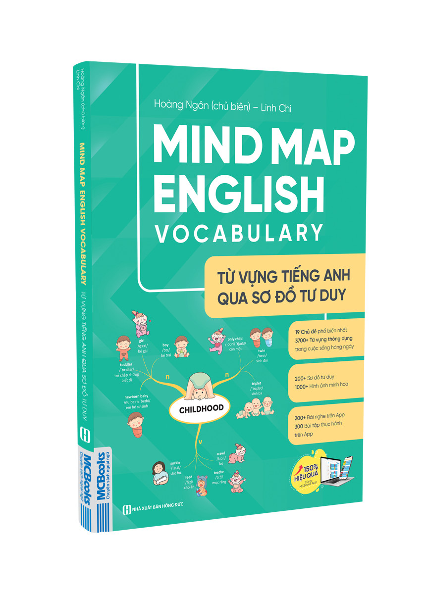 Mind map vocabulary - học từ vựng tiếng anh bằng sơ đồ tư